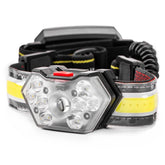 Lampe frontale LED LH04 avec éclairage COB