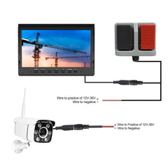 Kit caméra de recul sans fil avec écran 10,1", zoom 30x et vision nocturne – 12V/36V 