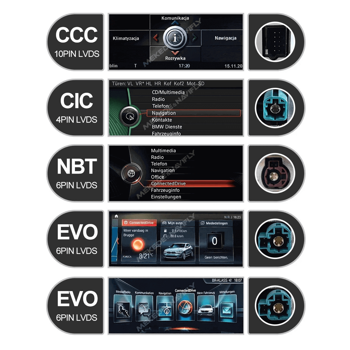 BMW Série 5 GT F07 09-17 - Autoradio 12,3" avec Apple CarPlay et Android Auto - Systèmes d’infodivertissement : CCC, CIC, NBT, EVO