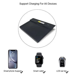 Chargeur sans fil 15W à charge rapide pour Audi Q3/RS3 2020-2023 