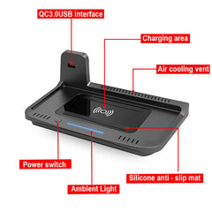 Chargeur sans fil WEY Tank 300 2021-2023 avec charge rapide 15W 