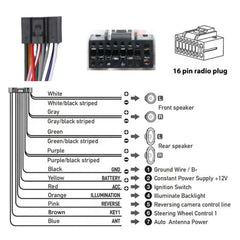 Radiokabel voor Hyundai/Kia met Canbus en org. camera - schema met 16-pins radiostekker en aansluitingen.