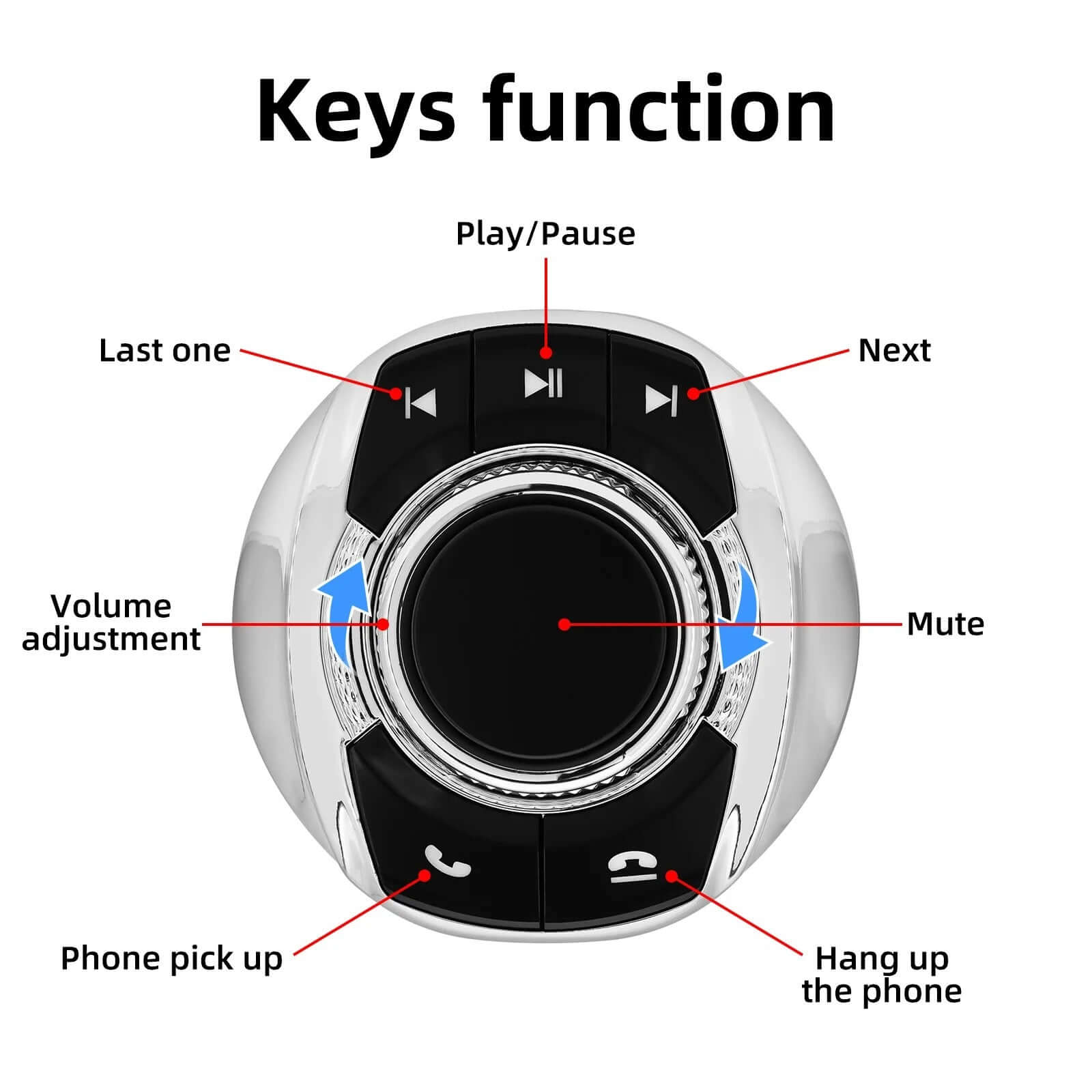 Commande au volant sans fil à fixer sur porte-gobelet – Télécommande universelle pour autoradio avec boutons de fonction.