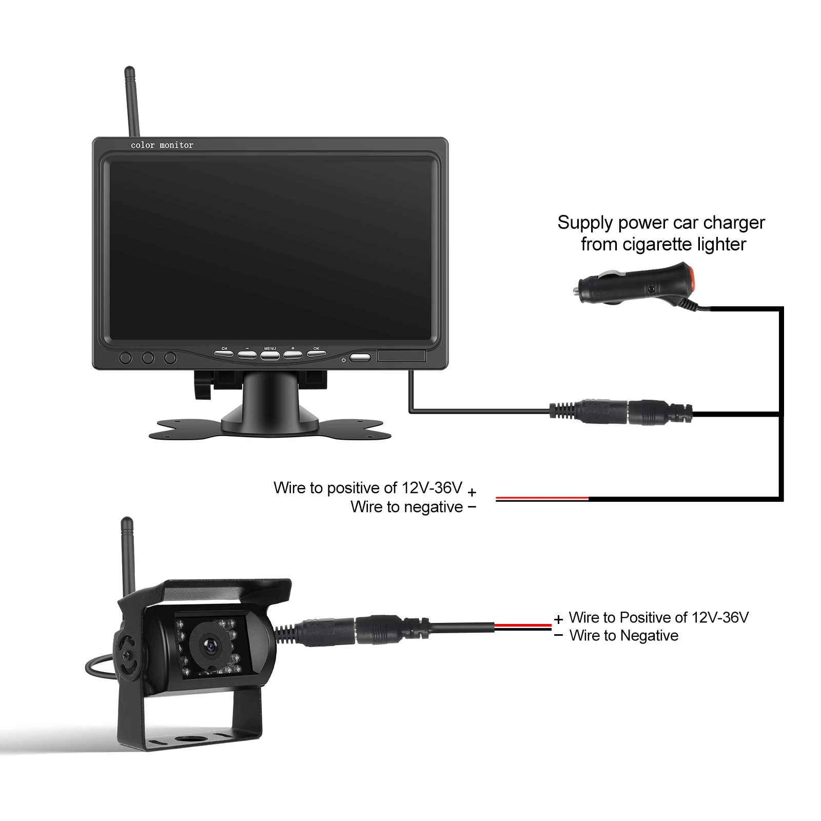 Caméra de recul sans fil avec écran – moniteur 7” pour voiture, utilitaire & remorque - guide d’installation avec schéma du moniteur et de la caméra